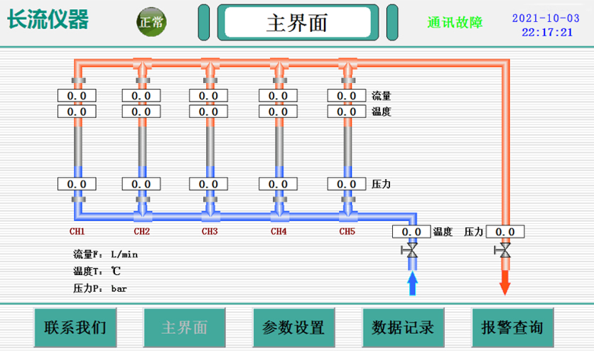 进入报警状态.jpg