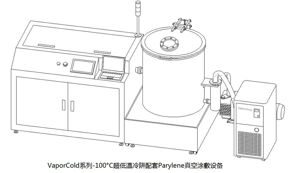  -100℃超低温冷阱应用于Parylene真空涂层设备.jpg